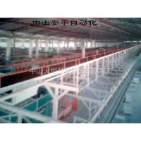 中山火炬開發區安平機械廠 打造智能電子電器生產線，引領玩具產業技術創新