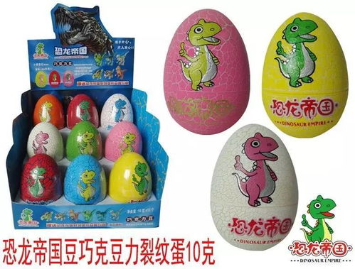 投票選出你的最愛 玩具糖果、休閑食品還是餅干糕點？附玩具技術開發與銷售新趨勢